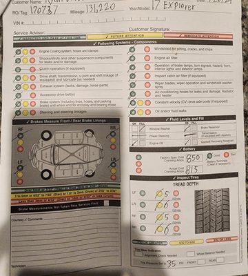 Crossroads Ford of Southern Pines