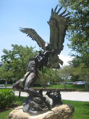 Raymond James & Associates