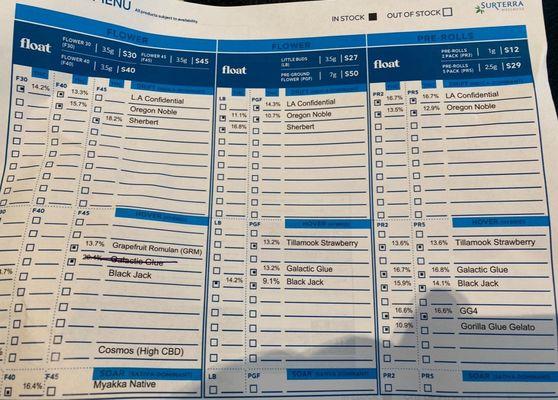 Surterra Wellness - Brandon