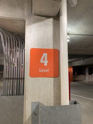 4th level
