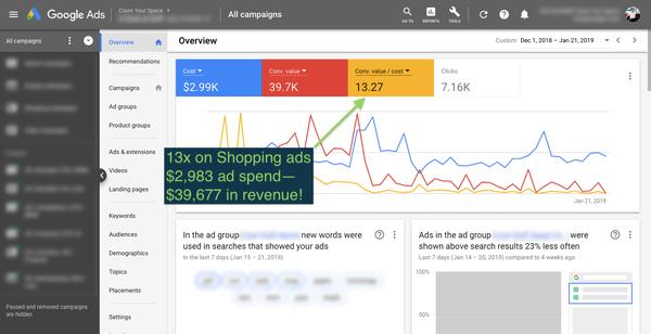 +13x ROI on Google Shopping Ads campaign--oh my! www.cysppc.com/results #GoogleAds #BigROI