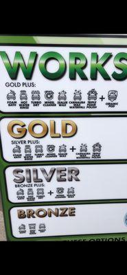Icons show what's included in various levels of car wash menu