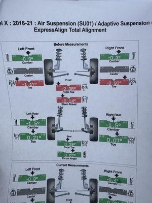 Express Tires Atlanta