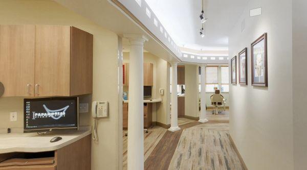 Papandreas Orthodontics