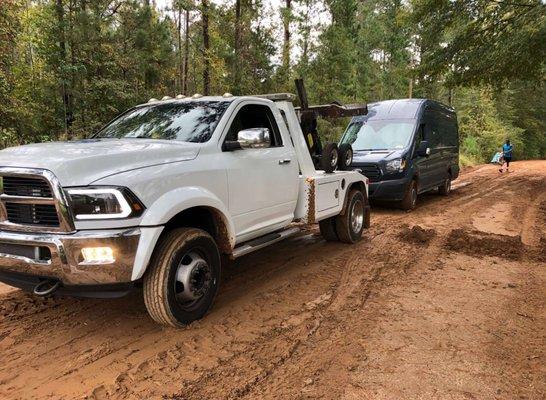 Fast Rangers Roadside Service