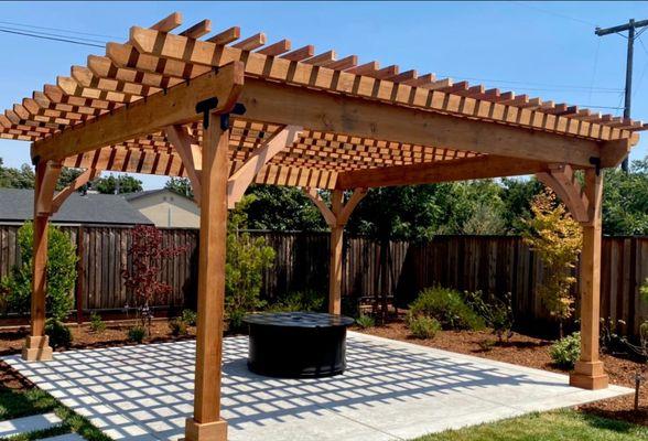 Harmonized Landscape