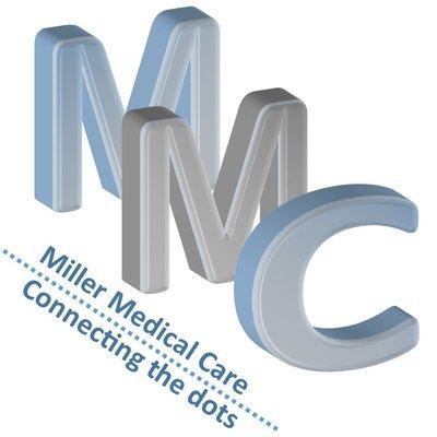 Miller Medical Care
