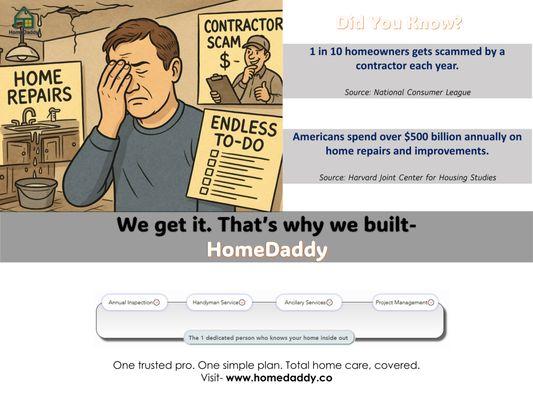 Home Daddy