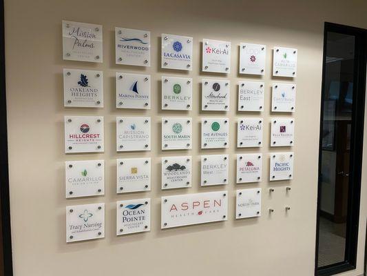 Smart Levels Printing