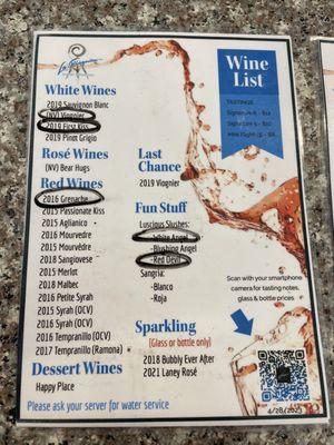 La Finquita Winery & Vineyard