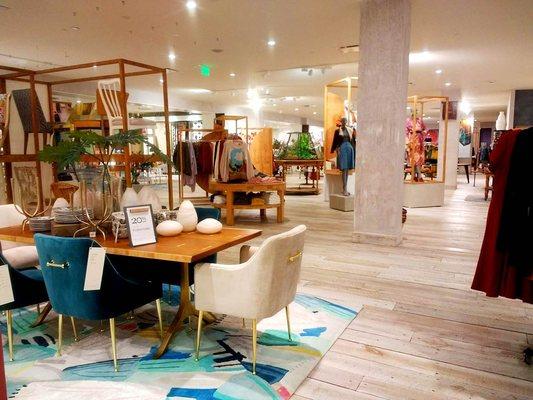 Anthropologie & Co