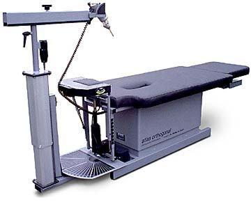 Atlas Wellness Chiropractic of Houston