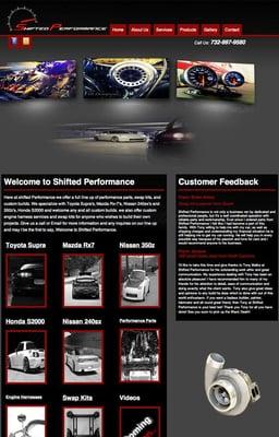 Shifted Performance.