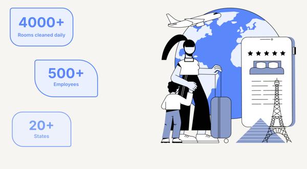 AR Hospitality Services