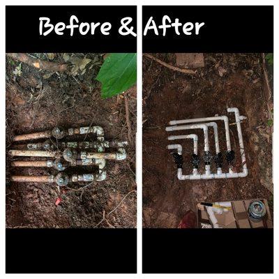 Reality Land Development