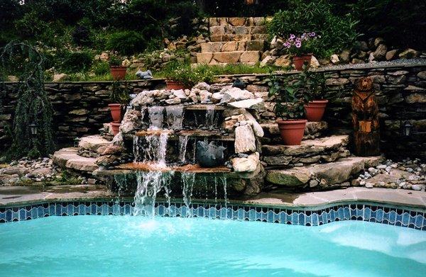 Were Your Pool Service