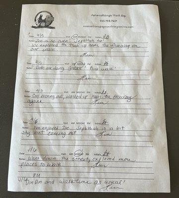 Apronstrings Pet Sitting