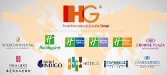 HTL Hotel Brokers, Real Estate Loans & Property Management