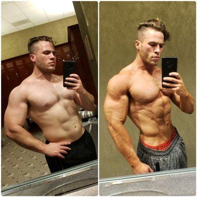 Raina Nicole Training