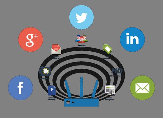 Circles proprietary technology ensures a safe and secure WIFI connection!