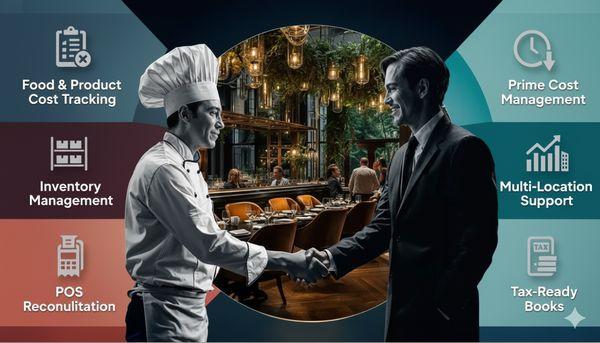 We collaborate with restaurants and retail shop owners to provide quality service and accurate books!