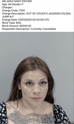 Dba Portland Financial Services