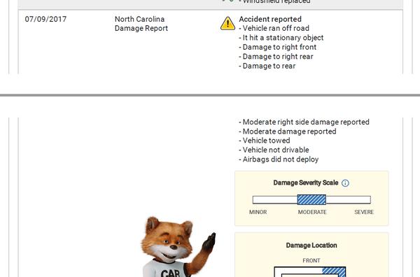 Momentum Motor Group