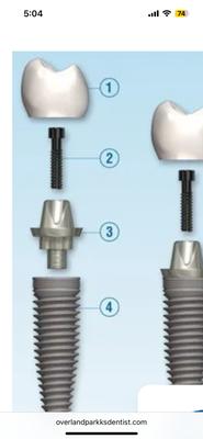 Columbia Dental Group
