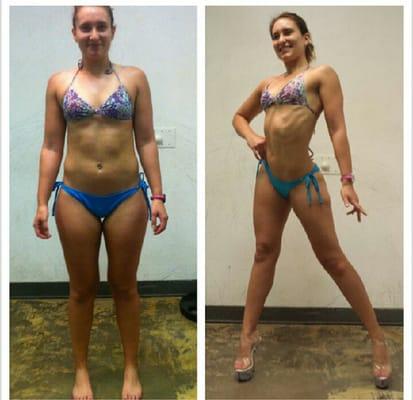 Strong Arm Nutrition