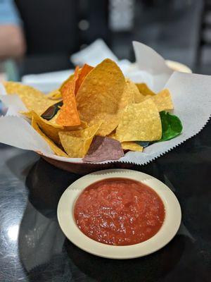 Chips & salsa