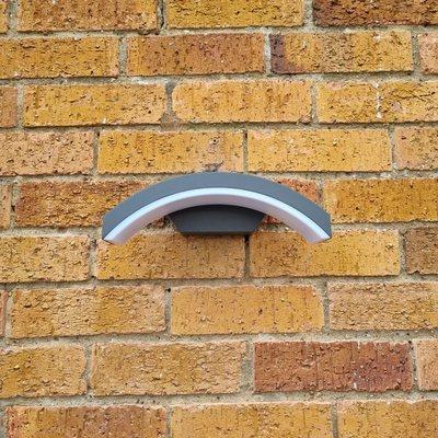 Magnitude Certified Electrician