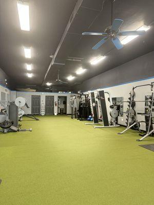 Overview of Gym