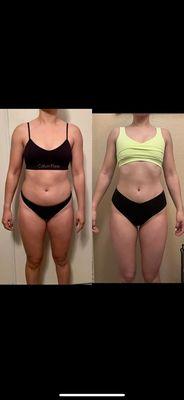 BuiltbyB Personal Training