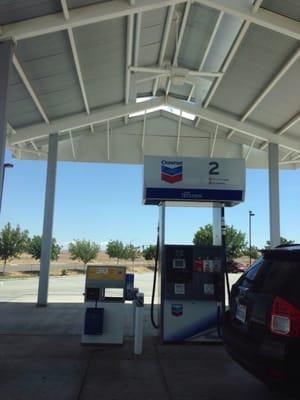 Chevron with nice market