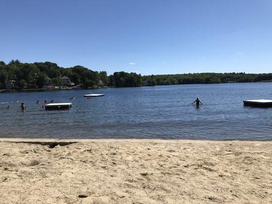 Mendon Town Beach
