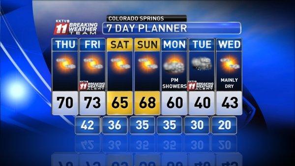 Wow our 7 day planner for the weather in Colorado Springs is beautifully crazy.