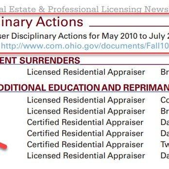 Suspension by the state of ohio