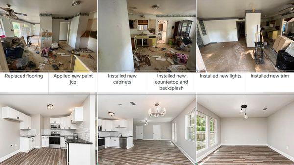 VK Specialty Painting