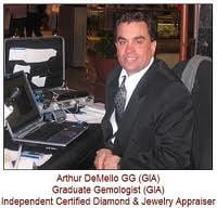A DeMello Gemological Laboratory
