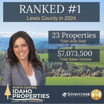 Ashley Nelson - Silvercreek Realty Group