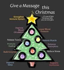 Special on 90min Massage for $95 through December 31st. Only day I'm closed is Christmas Day! Merry Christmas!