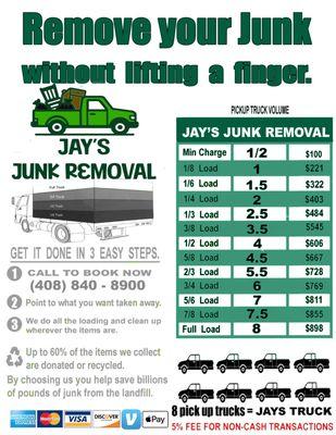 Jay’s Junk Removal