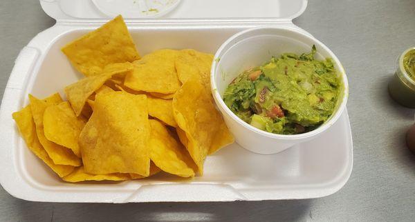 Chips and Guacamole