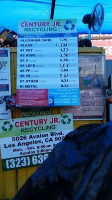 Prices that they pay per pound. Sorry my bag covered the phone #. oopsie lol