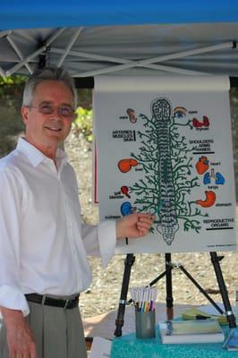 In practice 37+ years. Certified in the use of high tech instrument adjustments and specific manual adjustments of the spine & extremities