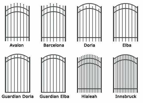 Fence City Wholesale & Export