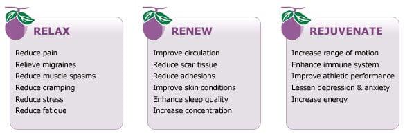 Benefits of massage therapy