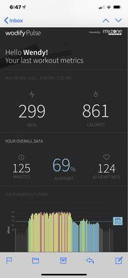 We burned over 850 calories in our cyclefit class.
This is how you melt fat and get summer ready!