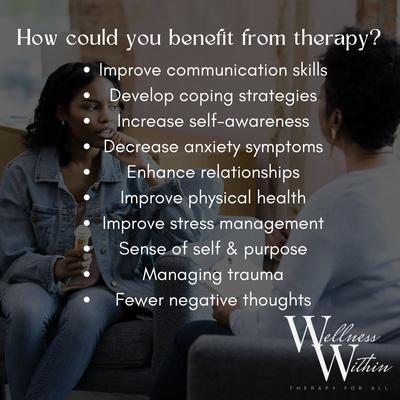Wellness Within Therapy