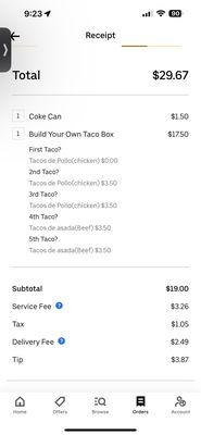 My uber order ... yummmmm